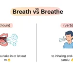 breath or breathe