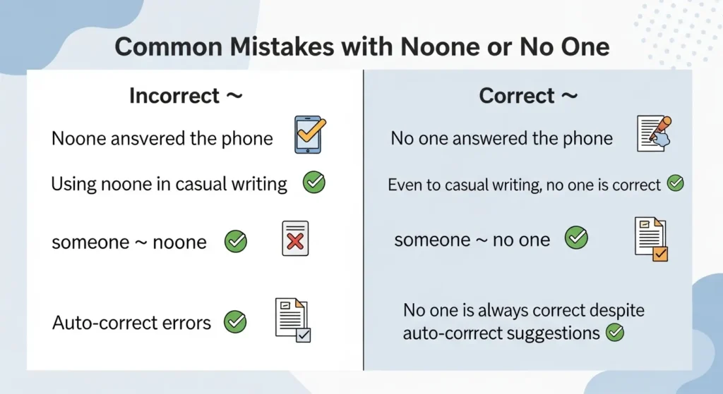 Common Mistakes with Noone or No One