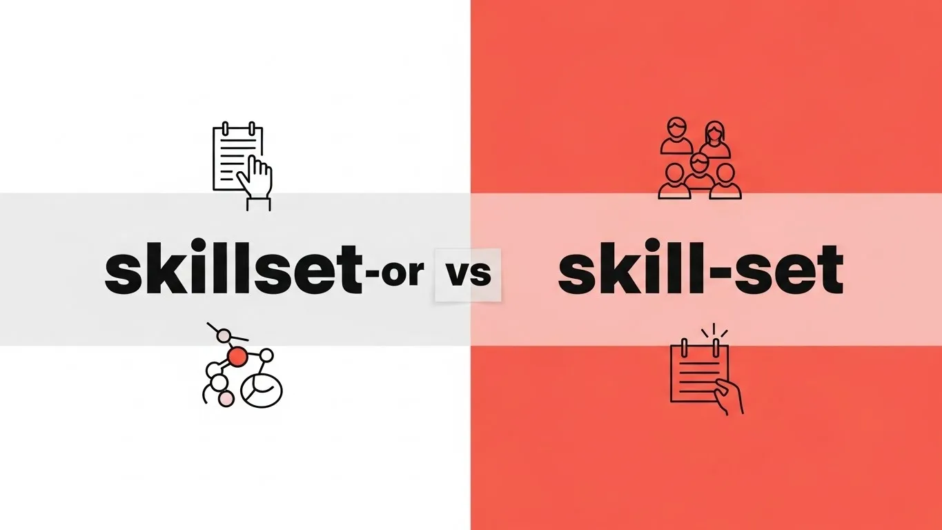 skillset or skill set