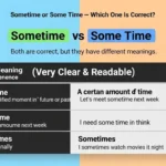 sometime or some time