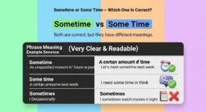 sometime or some time
