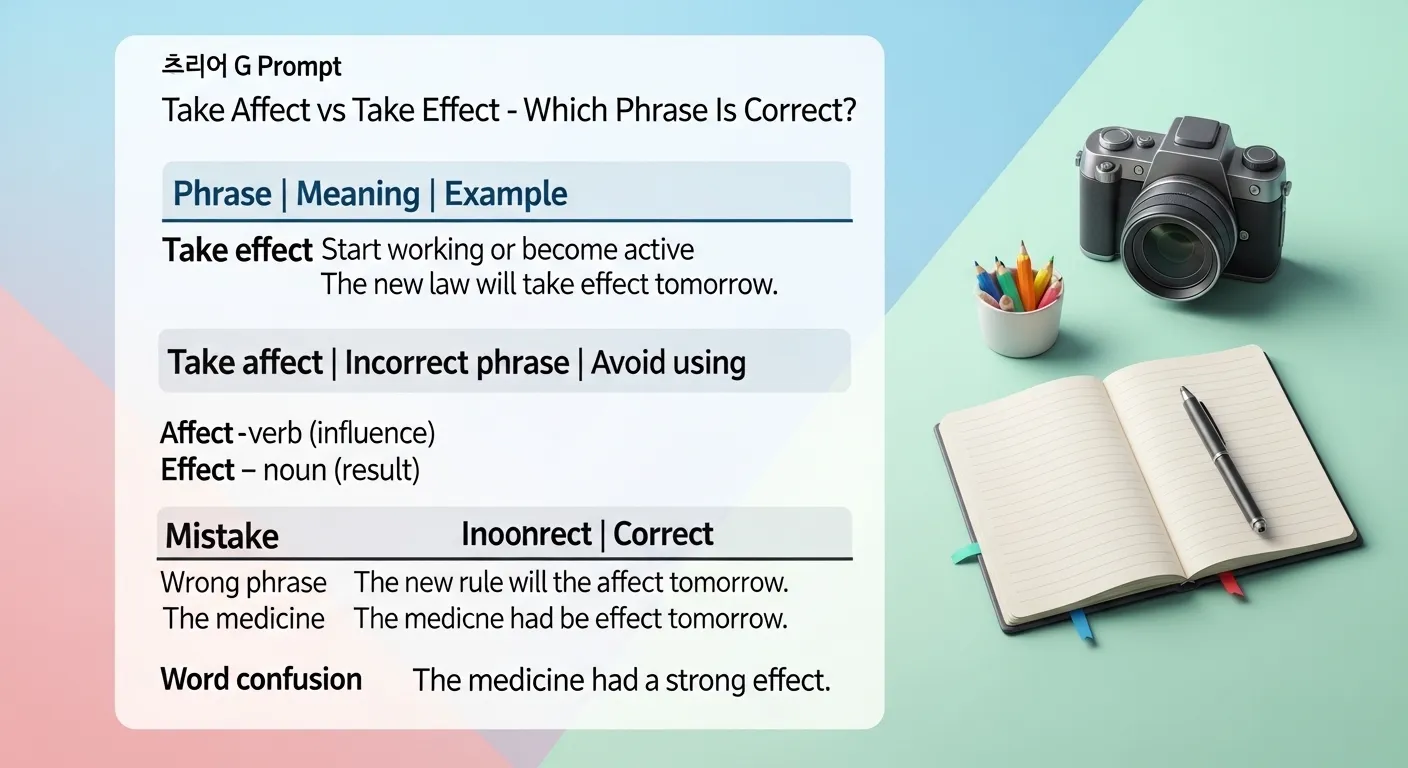 take affect or take effect