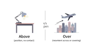 above vs over