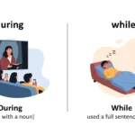 during vs while easy explanation